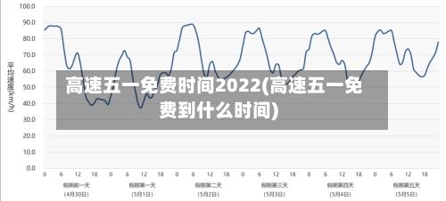 高速五一免费时间2022(高速五一免费到什么时间)