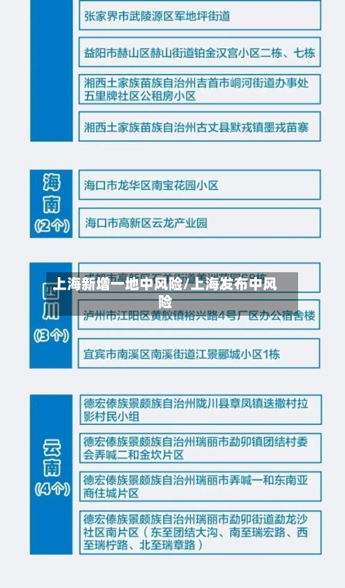 上海新增一地中风险/上海发布中风险-第3张图片