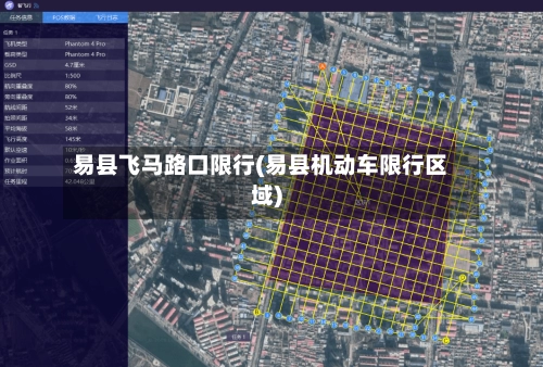 易县飞马路口限行(易县机动车限行区域)