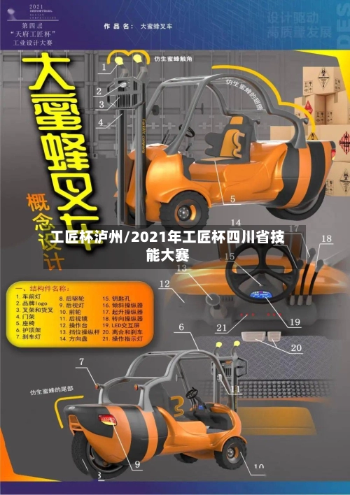 工匠杯泸州/2021年工匠杯四川省技能大赛-第3张图片