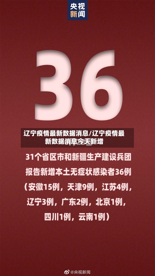 辽宁疫情最新数据消息/辽宁疫情最新数据消息今天新增-第3张图片