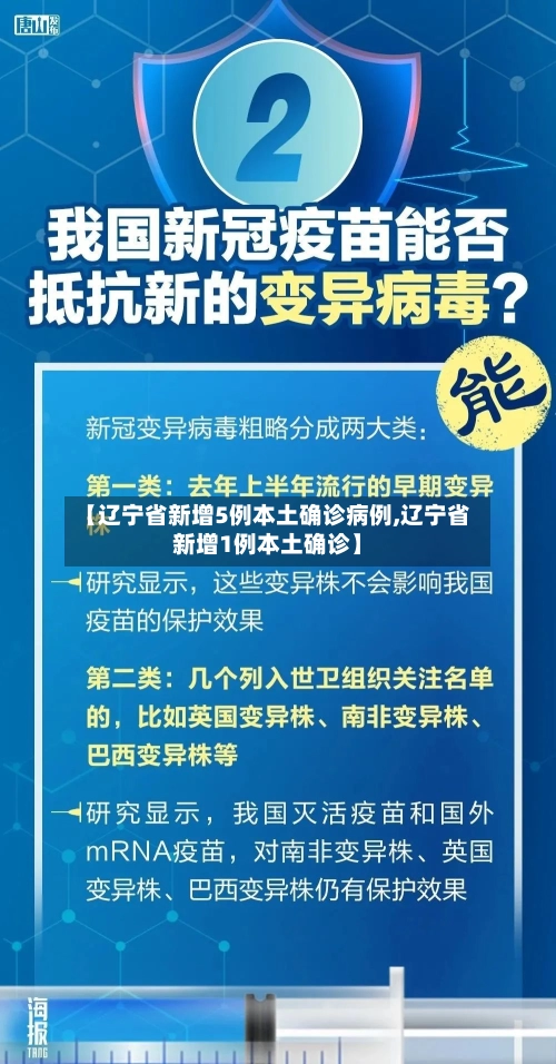 【辽宁省新增5例本土确诊病例,辽宁省新增1例本土确诊】-第2张图片