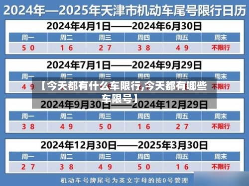 【今天都有什么车限行,今天都有哪些车限号】-第2张图片