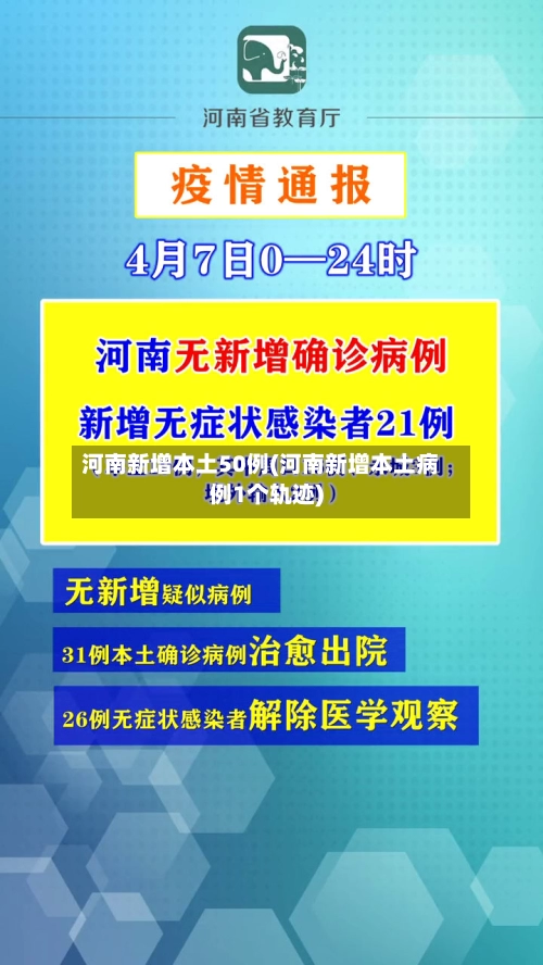 河南新增本土50例(河南新增本土病例1个轨迹)-第3张图片