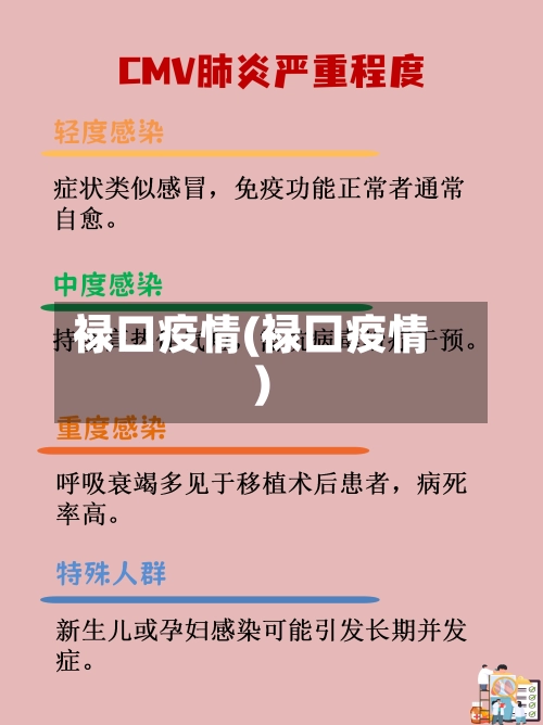 禄口疫情(禄囗疫情)