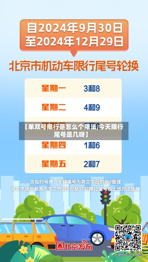 【单双号限行是怎么个限法,今天限行尾号是几呀】