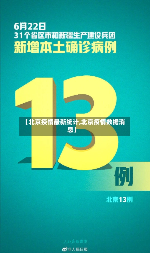 【北京疫情最新统计,北京疫情数据消息】