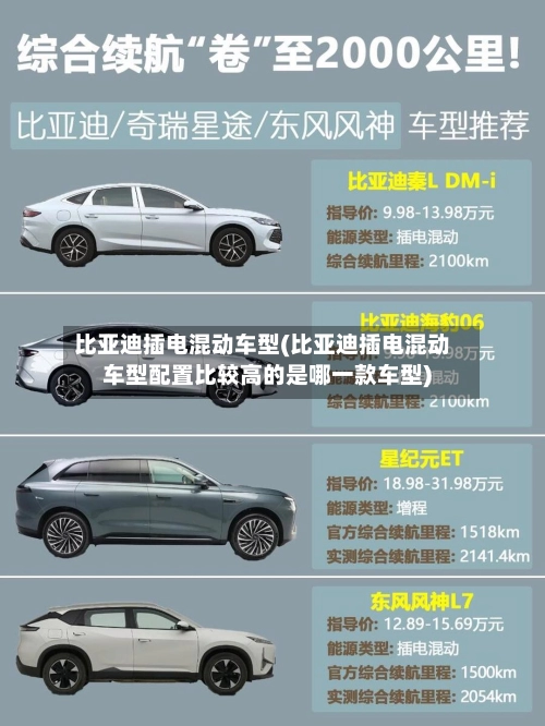 比亚迪插电混动车型(比亚迪插电混动车型配置比较高的是哪一款车型)