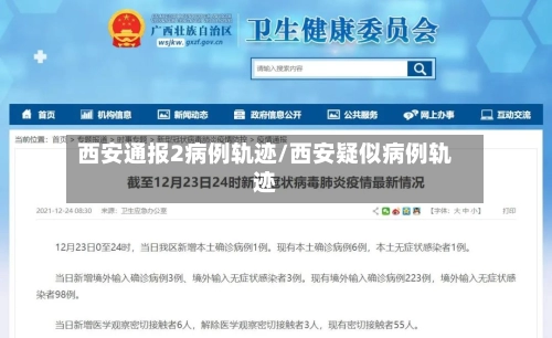 西安通报2病例轨迹/西安疑似病例轨迹