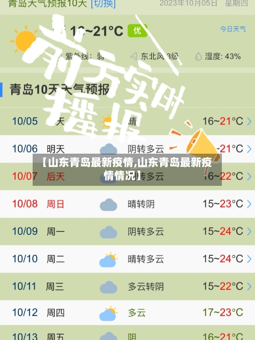 【山东青岛最新疫情,山东青岛最新疫情情况】