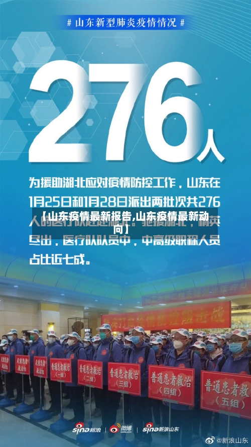 【山东疫情最新报告,山东疫情最新动向】-第2张图片