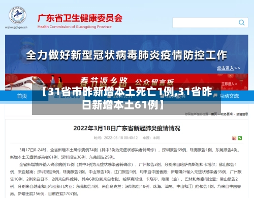 【31省市昨新增本土死亡1例,31省昨日新增本土61例】