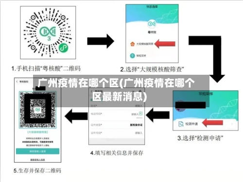 广州疫情在哪个区(广州疫情在哪个区最新消息)