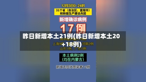 昨日新增本土21例(昨日新增本土20+18例)-第2张图片