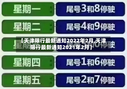 【天津限行最新通知2022年2月,天津限行最新通知2021年2月】-第2张图片