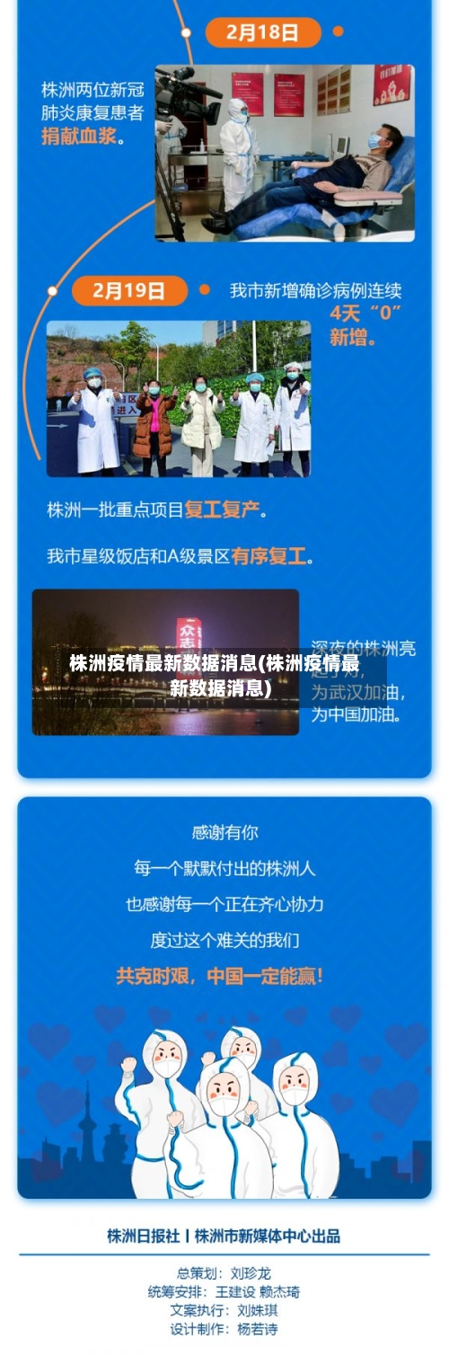 株洲疫情最新数据消息(株洲疫情最新数据消息)-第2张图片