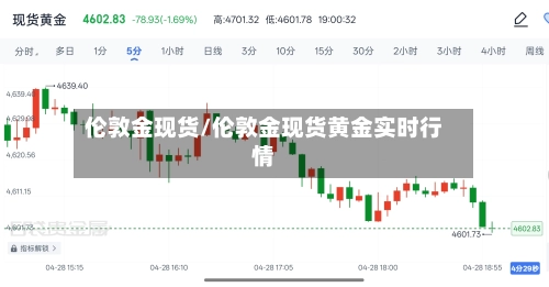 伦敦金现货/伦敦金现货黄金实时行情-第3张图片