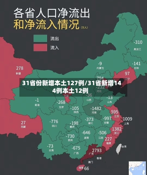 31省份新增本土127例/31省新增144例本土12例