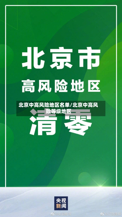 北京中高风险地区名单/北京中高风险等级地区