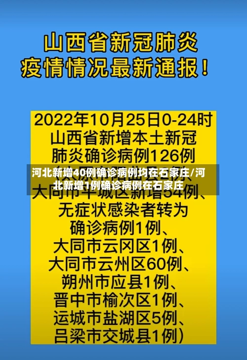 河北新增40例确诊病例均在石家庄/河北新增1例确诊病例在石家庄-第2张图片