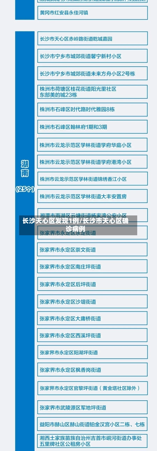 长沙天心区发现1例/长沙市天心区确诊病例-第2张图片