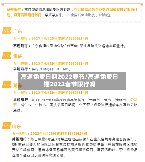 高速免费日期2022春节/高速免费日期2022春节限行吗