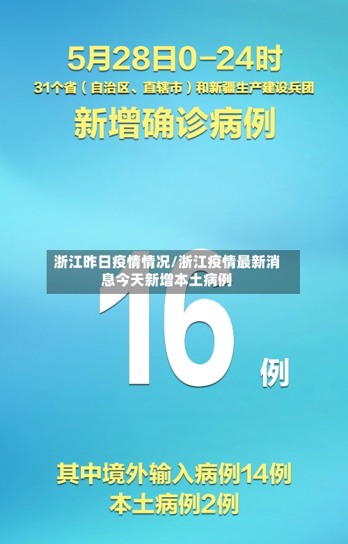 浙江昨日疫情情况/浙江疫情最新消息今天新增本土病例-第2张图片