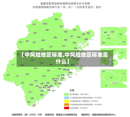 【中风险地区标准,中风险地区标准是什么】-第2张图片