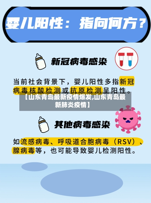 【山东青岛最新疫情爆发,山东青岛最新肺炎疫情】