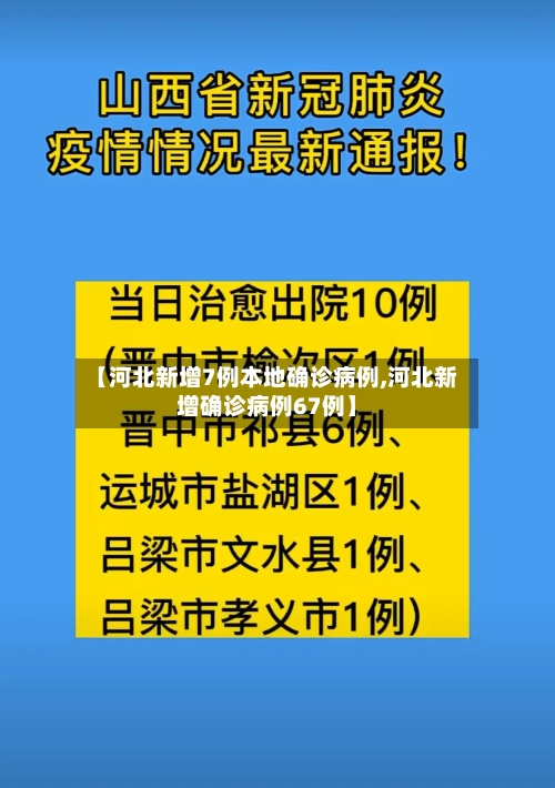 【河北新增7例本地确诊病例,河北新增确诊病例67例】-第2张图片