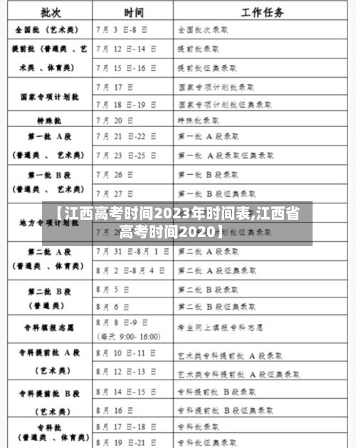 【江西高考时间2023年时间表,江西省高考时间2020】-第2张图片