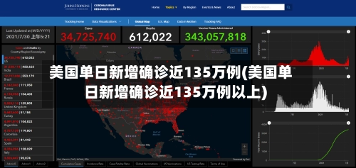 美国单日新增确诊近135万例(美国单日新增确诊近135万例以上)-第3张图片