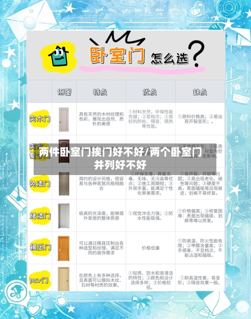 两件卧室门挨门好不好/两个卧室门并列好不好-第3张图片