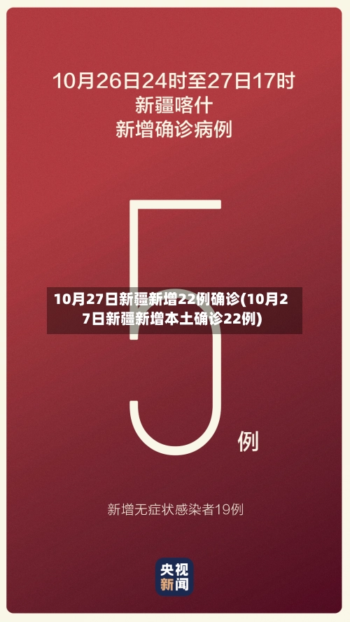 10月27日新疆新增22例确诊(10月27日新疆新增本土确诊22例)-第3张图片