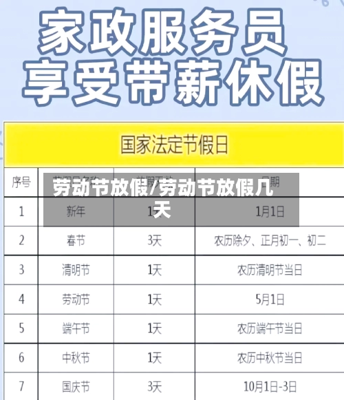 劳动节放假/劳动节放假几天-第2张图片