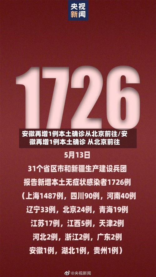安徽再增1例本土确诊从北京前往/安徽再增1例本土确诊 从北京前往-第2张图片