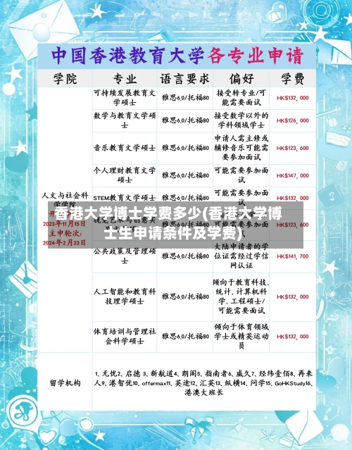 香港大学博士学费多少(香港大学博士生申请条件及学费)