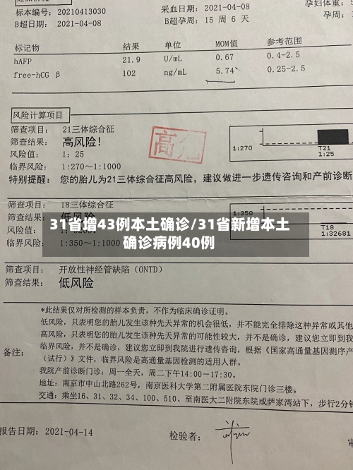 31省增43例本土确诊/31省新增本土确诊病例40例-第2张图片
