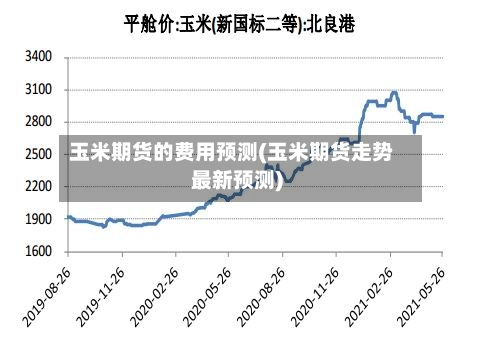 玉米期货的费用预测(玉米期货走势最新预测)