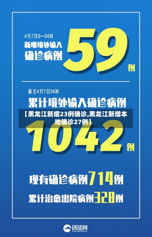 【黑龙江新增23例确诊,黑龙江新增本地确诊27例】-第2张图片
