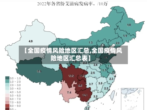 【全国疫情风险地区汇总,全国疫情风险地区汇总表】
