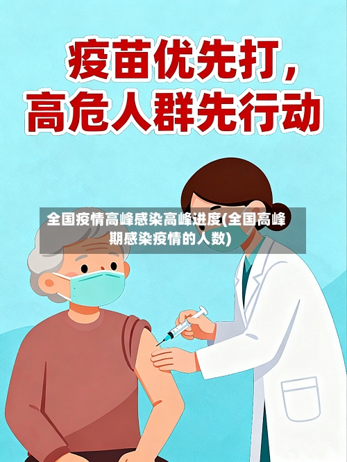 全国疫情高峰感染高峰进度(全国高峰期感染疫情的人数)