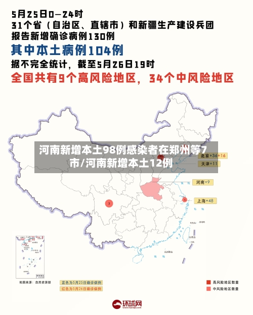 河南新增本土98例感染者在郑州等7市/河南新增本土12例-第2张图片