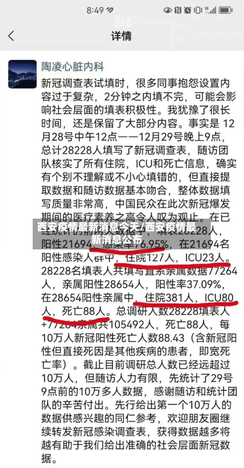 西安疫情最新消息今天/西安疫情最新消息公布