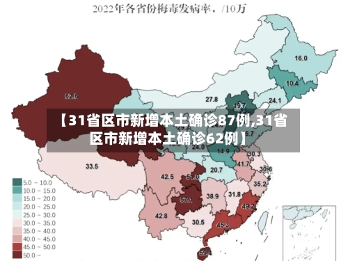 【31省区市新增本土确诊87例,31省区市新增本土确诊62例】