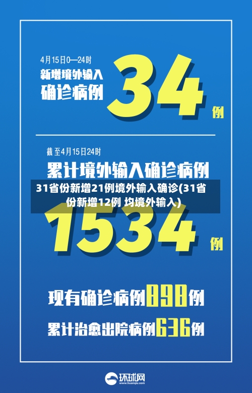 31省份新增21例境外输入确诊(31省份新增12例 均境外输入)