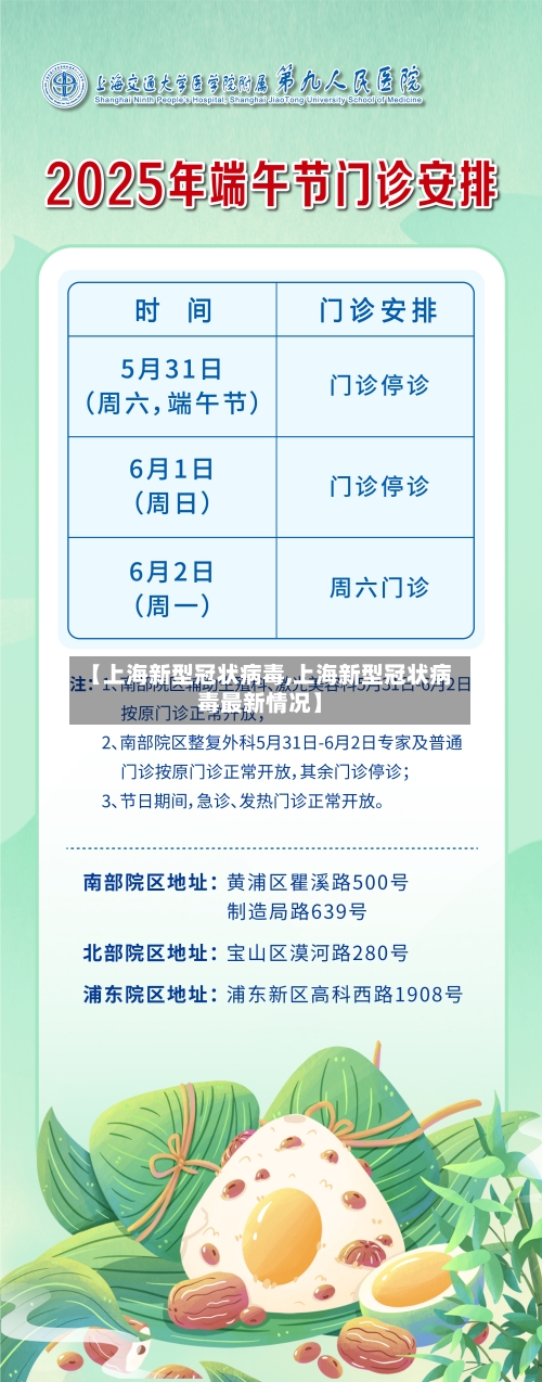 【上海新型冠状病毒,上海新型冠状病毒最新情况】-第2张图片