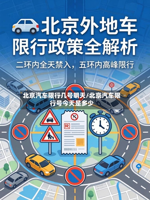 北京汽车限行几号明天/北京汽车限行号今天是多少-第2张图片