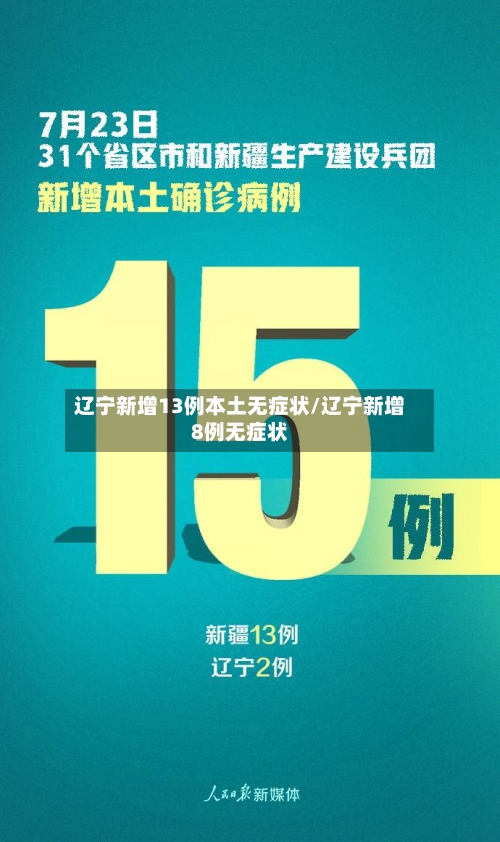 辽宁新增13例本土无症状/辽宁新增8例无症状-第2张图片