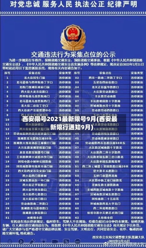 西安限号2021最新限号9月(西安最新限行通知9月)-第3张图片